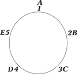 Chord Progressions of Well-Known Folksongs