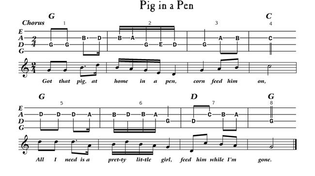 Free Mandolin Tab - Pig in a Pen