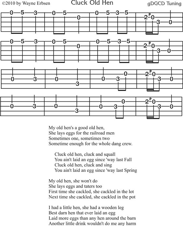 clawhammer banjo tablature