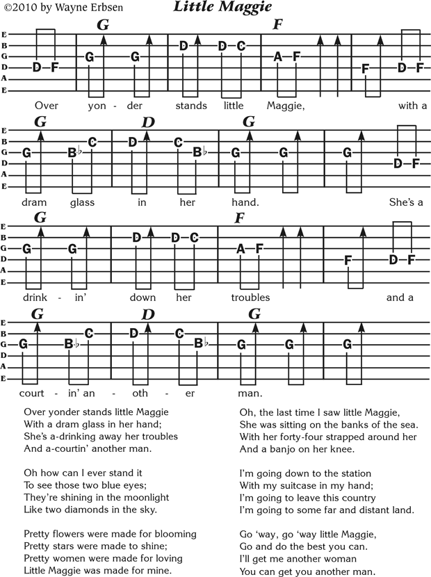 clawhammer guitar tab