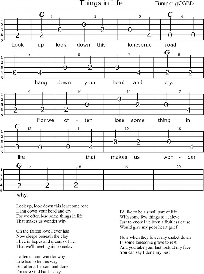 tablature for banjo home sweet home d tuning