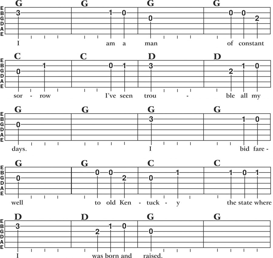 Man Of Constant Sorrow Guitar Tab Lyrics Native Ground